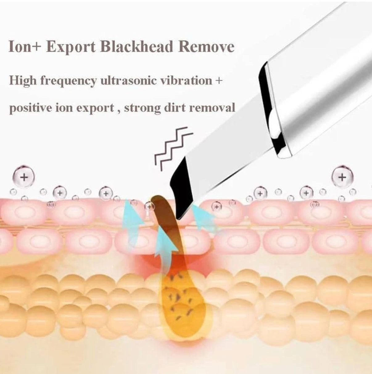 Ultrasonic Skin Scrubber - Blackhead Removal & Facial Lift